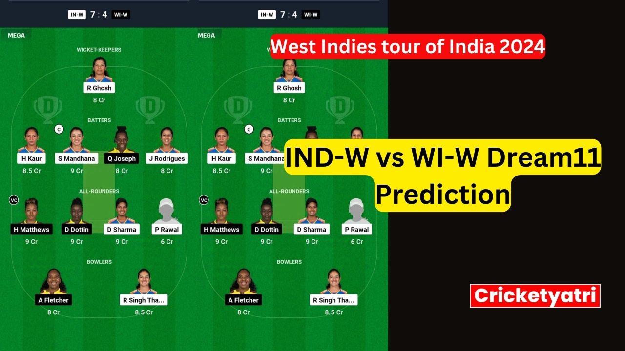 IND-W vs WI-W Dream11