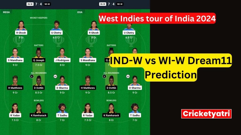 IND-W vs WI-W Dream11