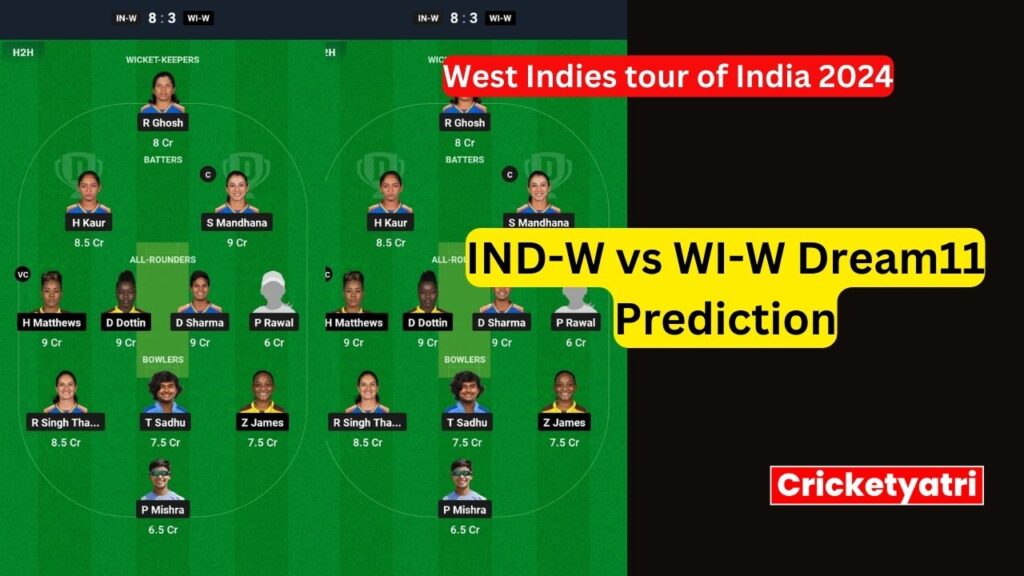 IND-W vs WI-W Dream11