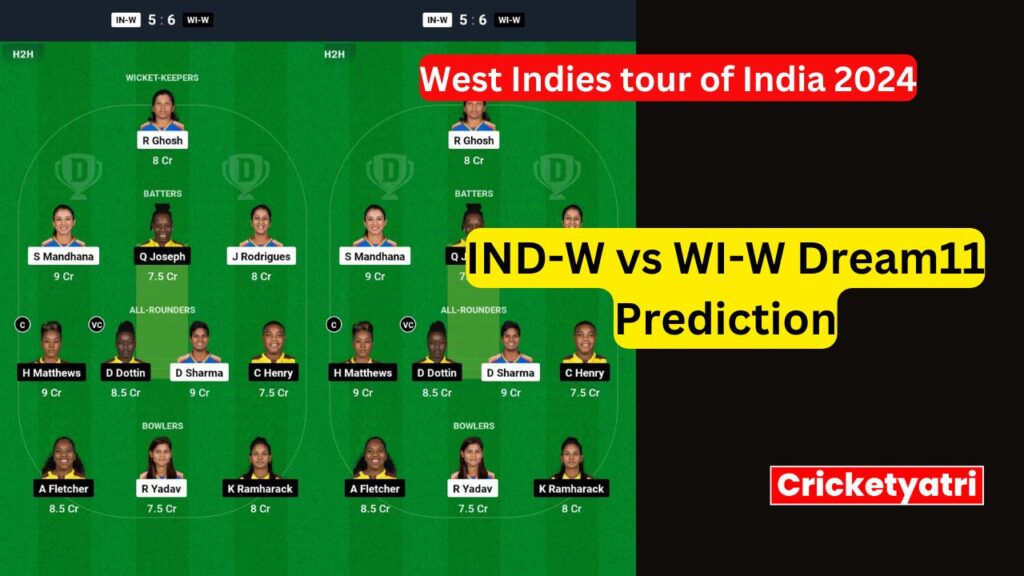 IND-W vs WI-W Dream11