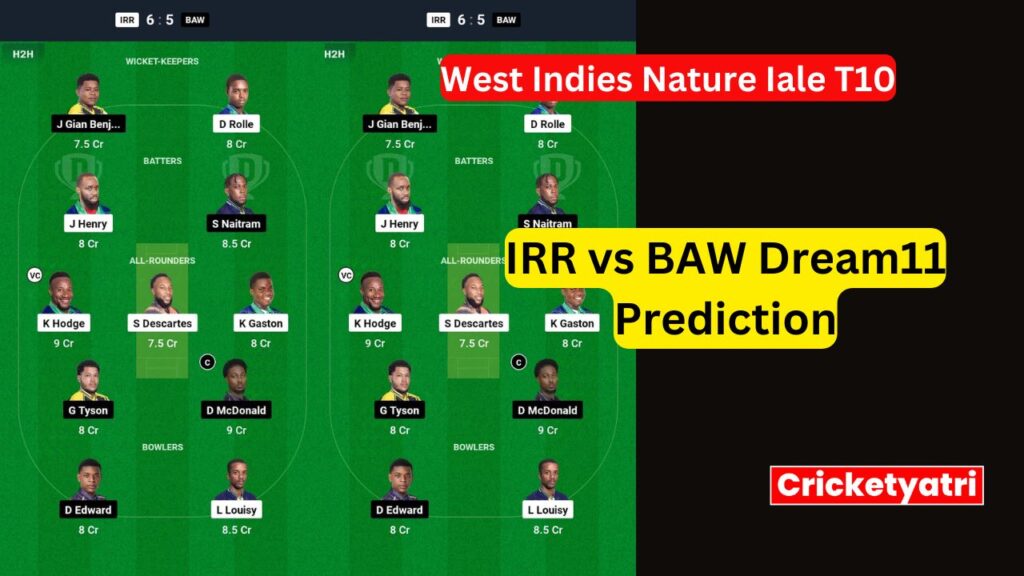 IRR vs BAW Dream11