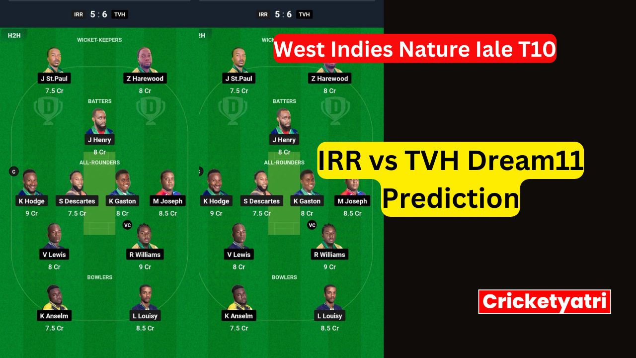 IRR vs TVH Dream11