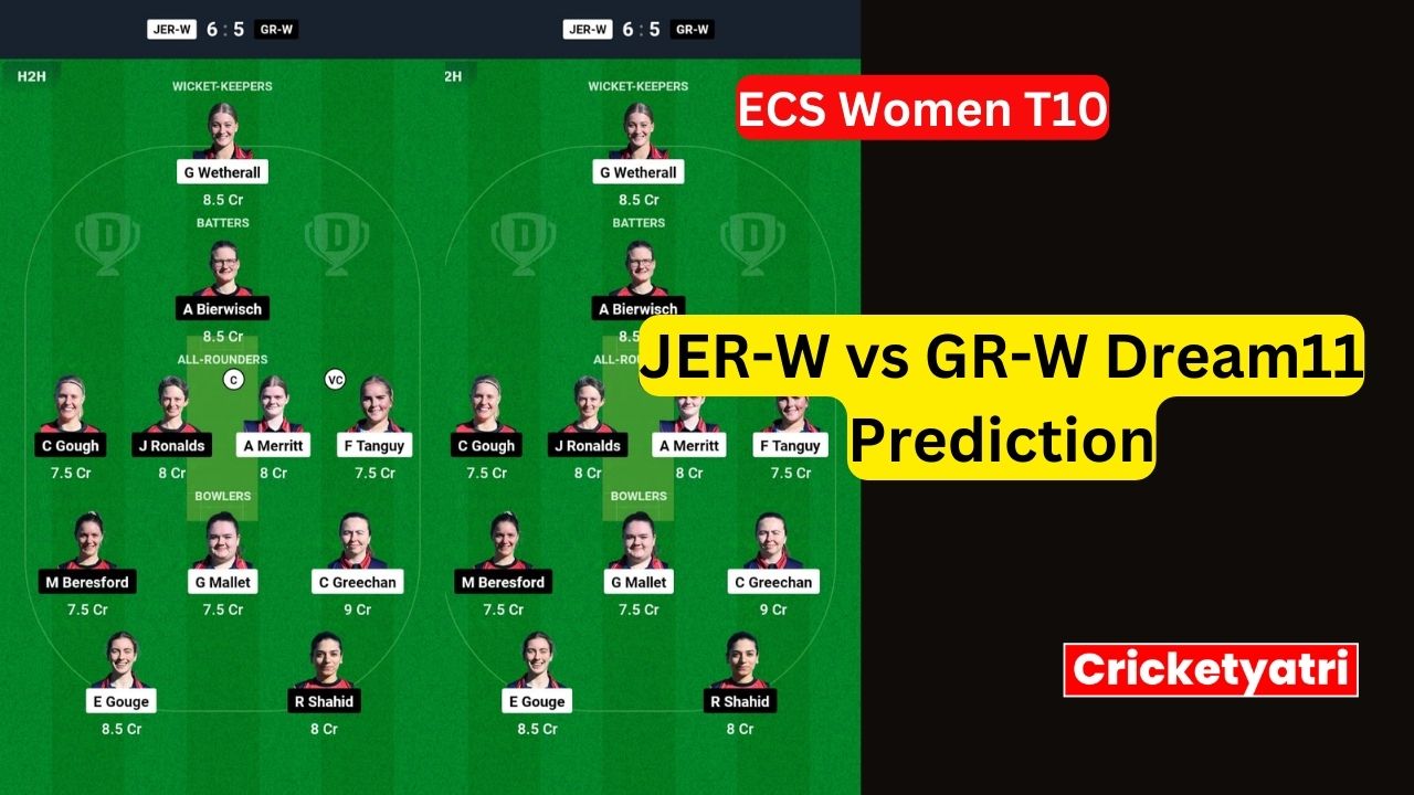 JER-W vs GR-W Dream11