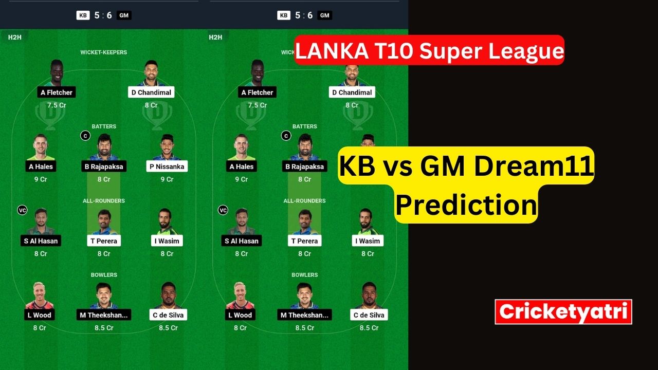 KB vs GM Dream11