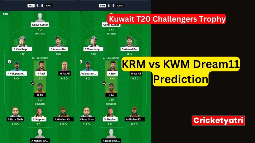 KRM vs KWM Dream11