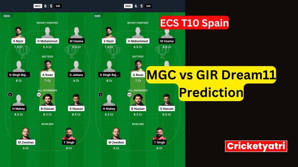 MGC vs GIR Dream11