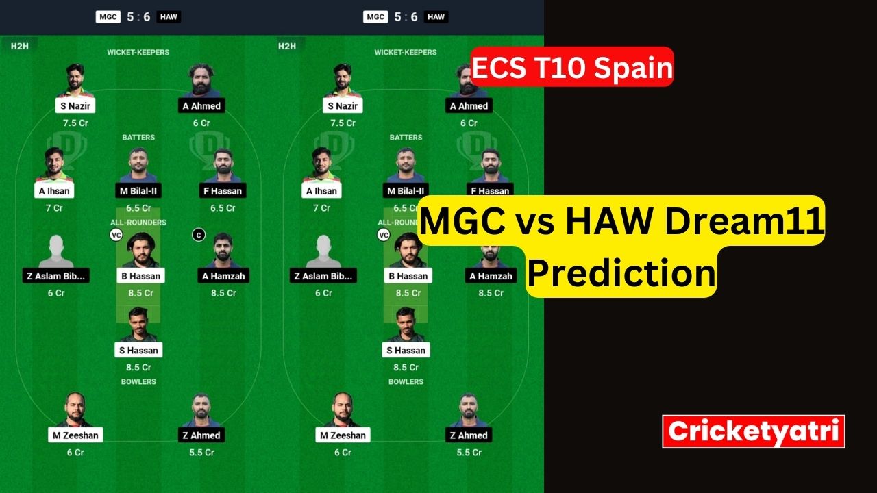 MGC vs HAW Dream11