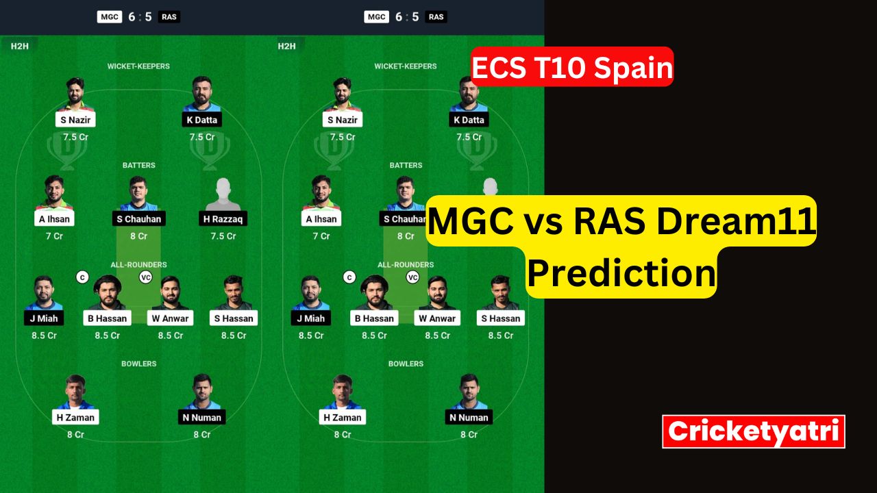 MGC vs RAS Dream11