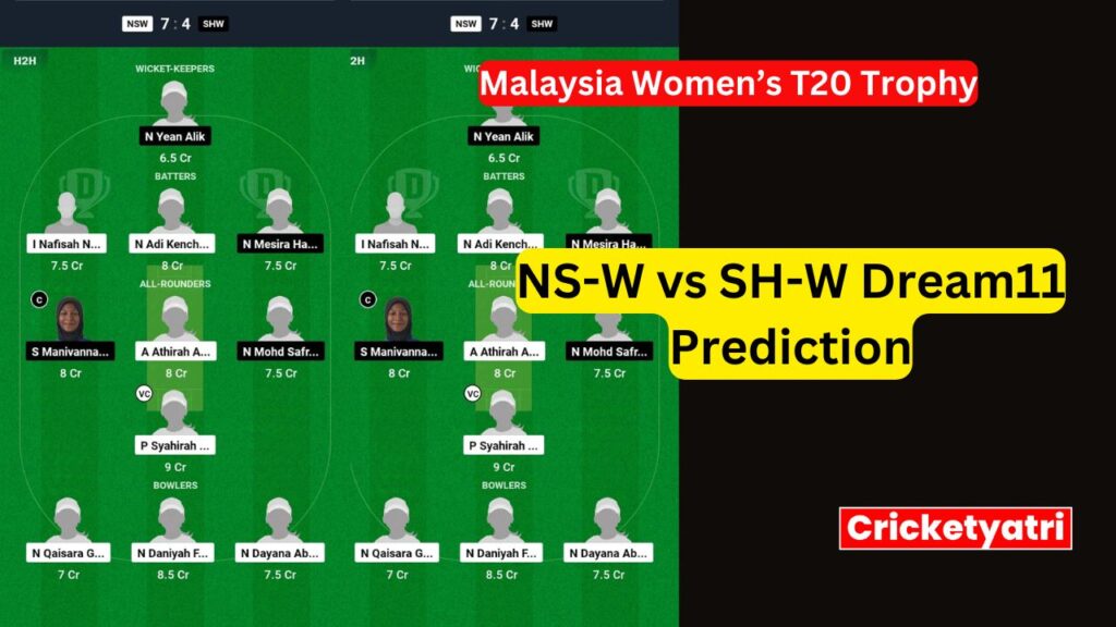 NS-W vs SH-W Dream11