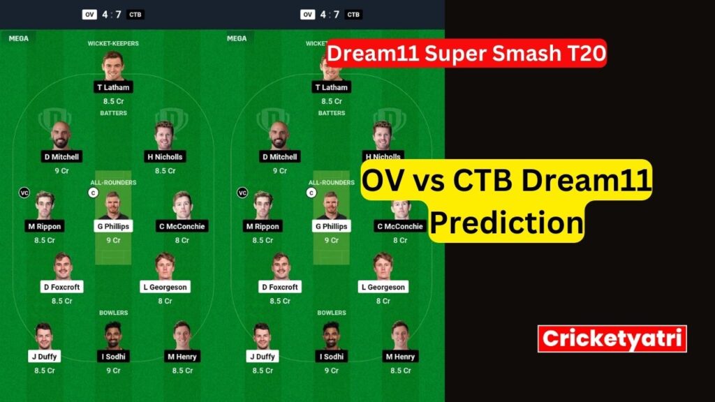 OV vs CTB Dream11