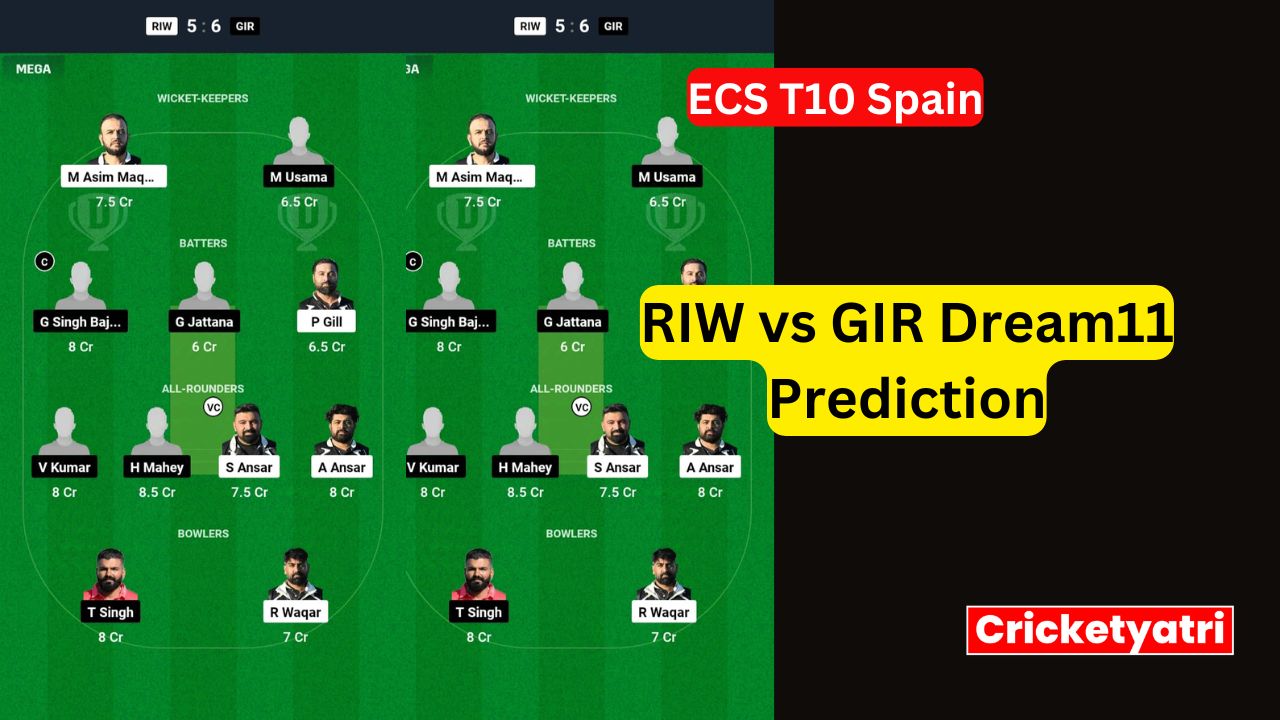 RIW vs GIR Dream11