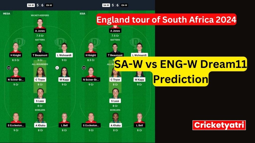 SA-W vs ENG-W Dream11