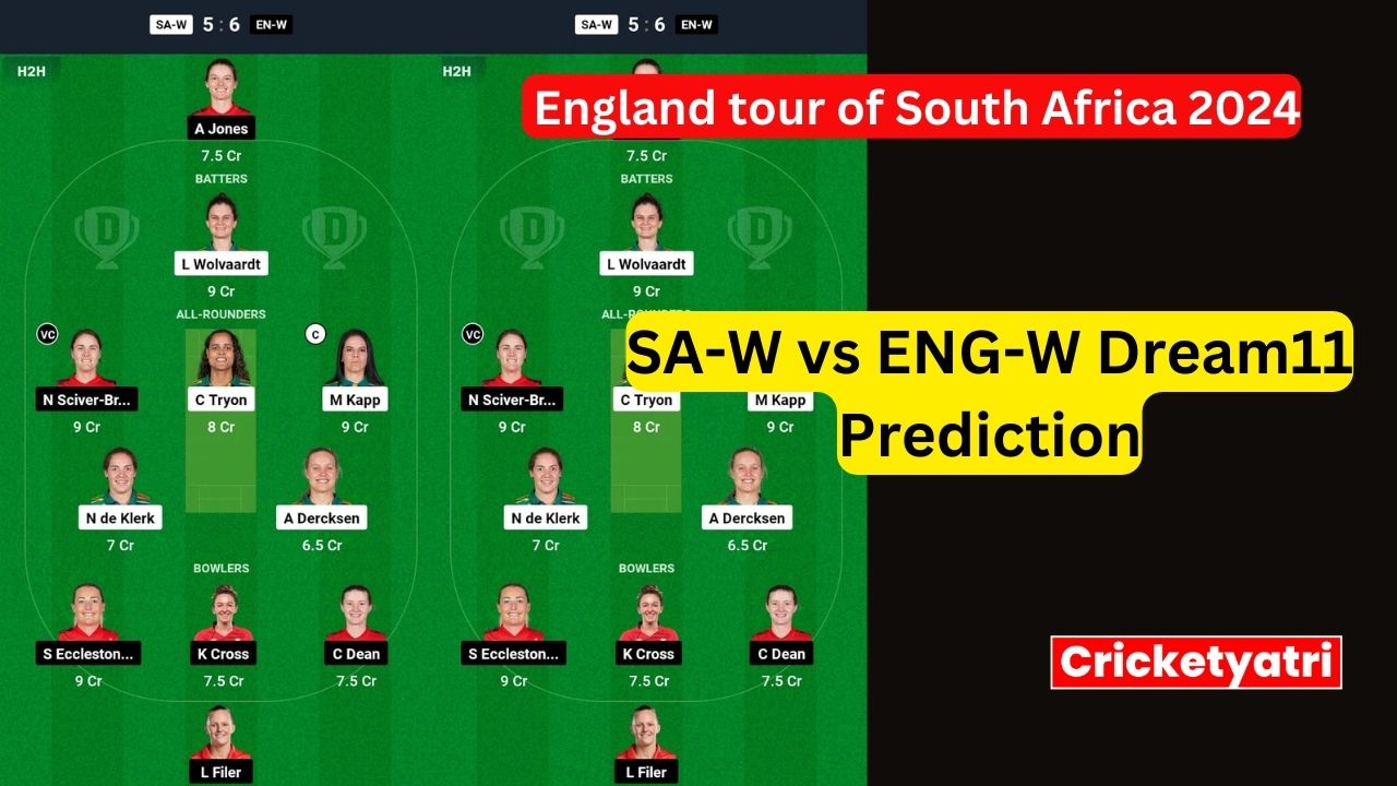 SA-W vs ENG-W Dream11