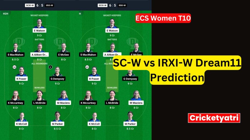 SC-W vs IRXI-W Dream11