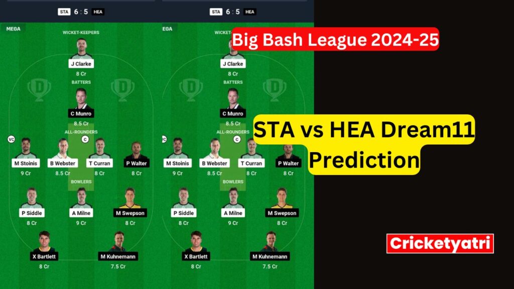 STA vs HEA Dream11