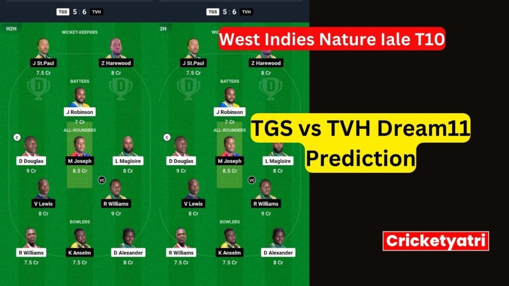 TGS vs TVH Dream11