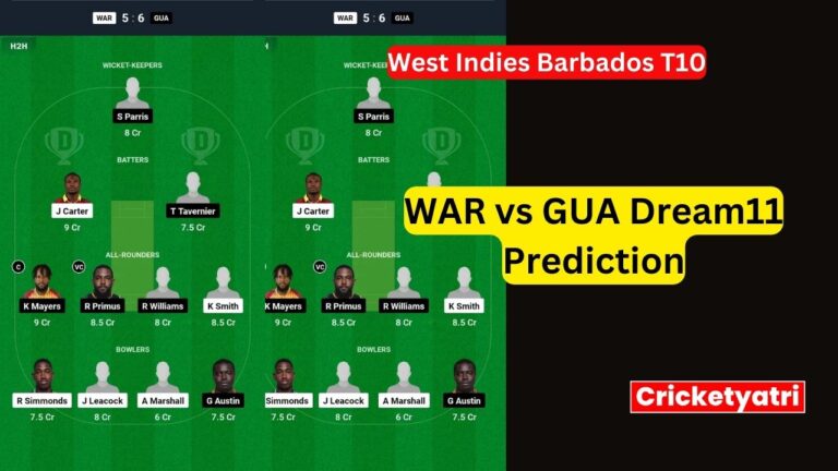 WAR vs GUA Dream11