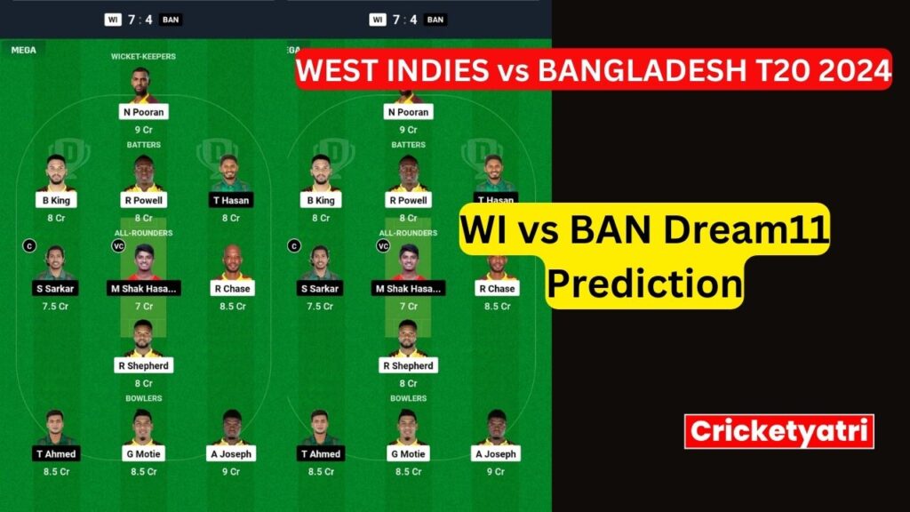 WI vs BAN Dream11