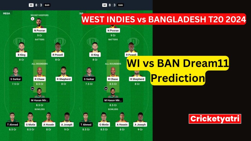 WI vs BAN Dream11