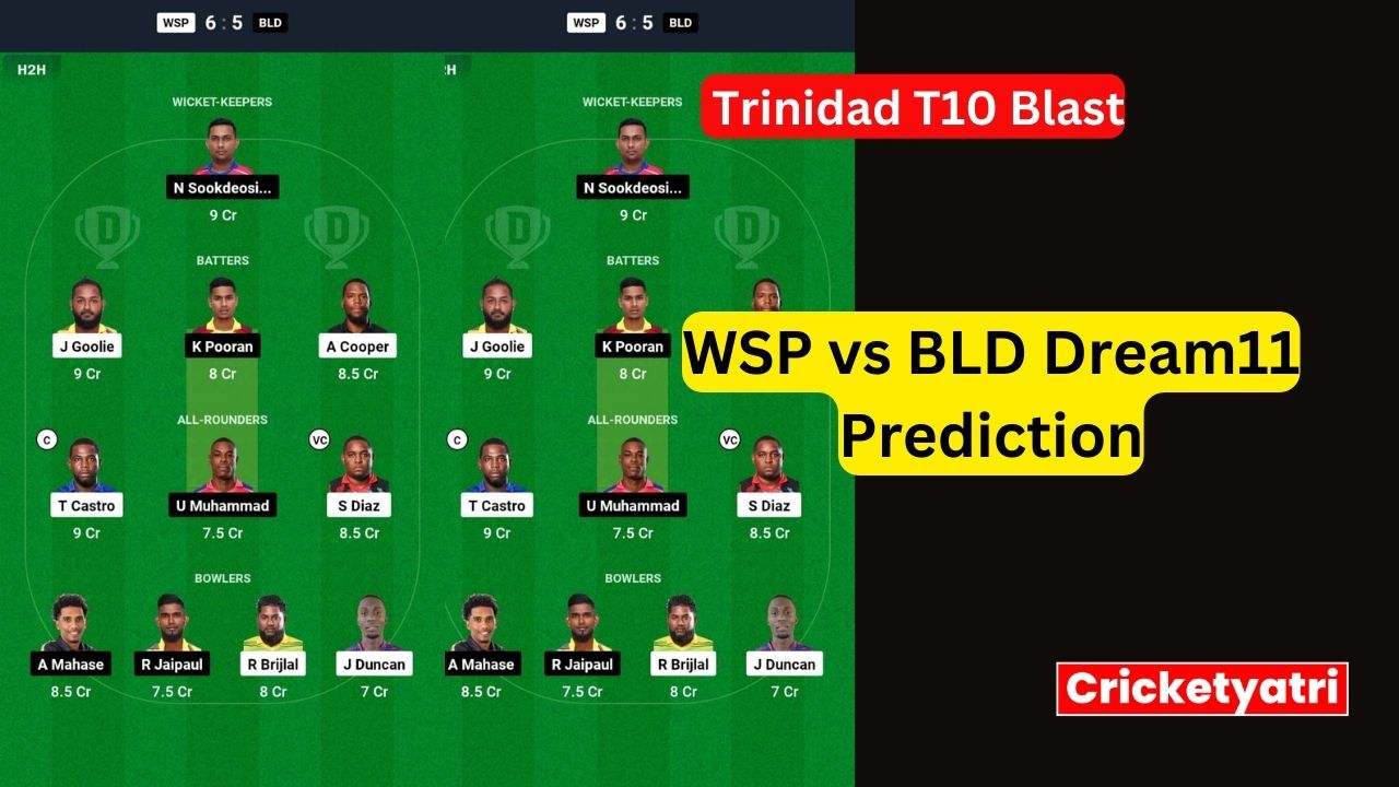 WSP vs BLD Dream11