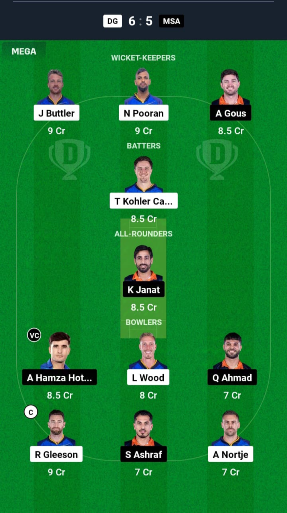 DG vs MSA Dream11