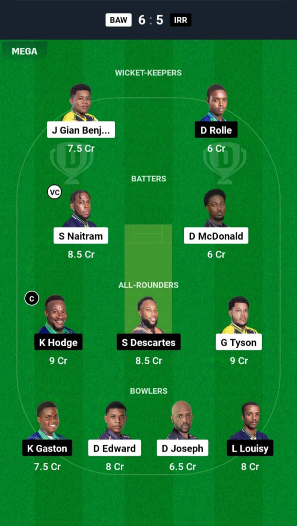 BAN vs IRR Dream11