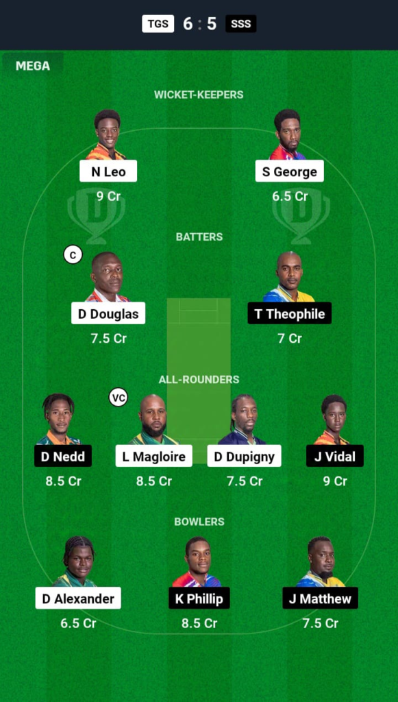 TGS vs SSS Dream11