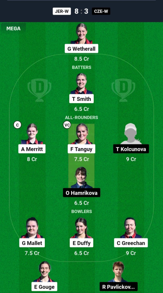 JER-W vs CZE-W Dream11