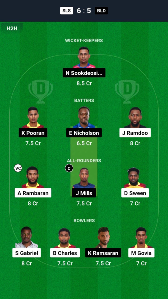 SLS vs BLD Dream11 