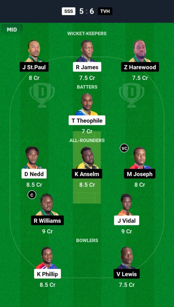 SSS vs TVH Dream11