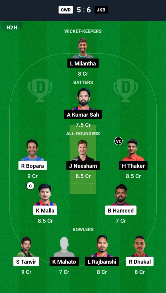 CWR vs JKB Dream11