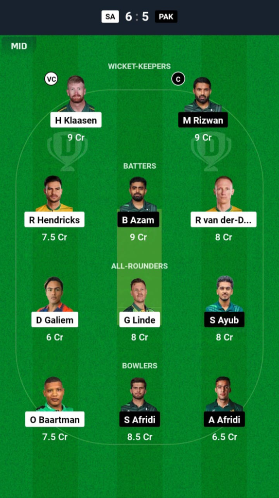 SA vs PAK Dream11