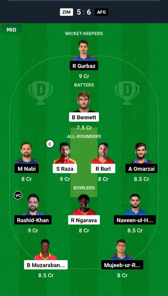 ZIM vs AFG Dream11