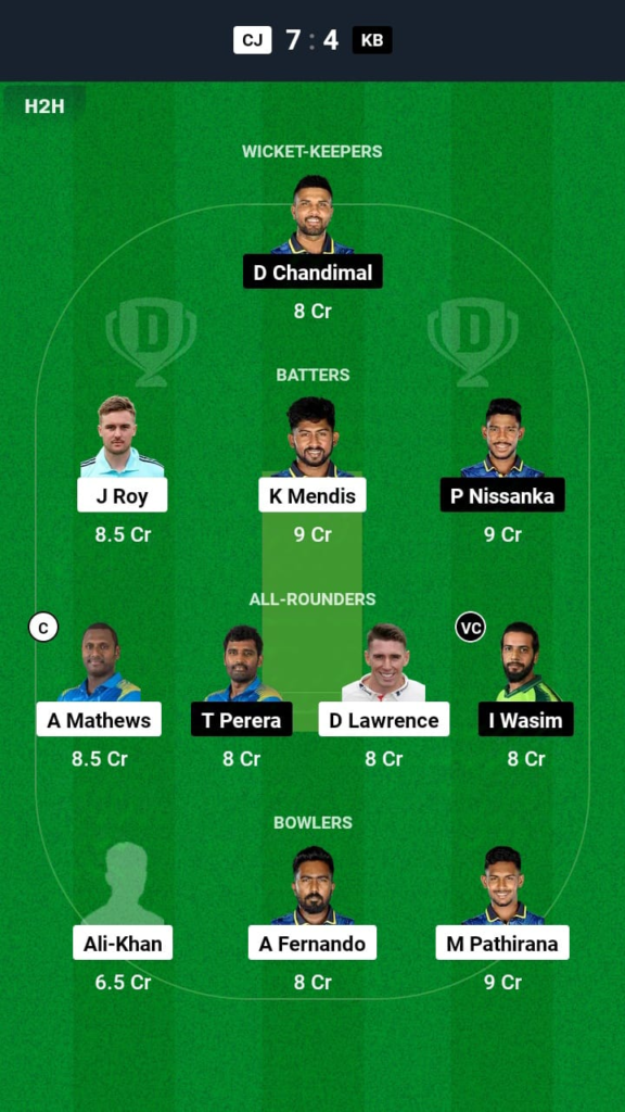 CJ vs KB Dream11