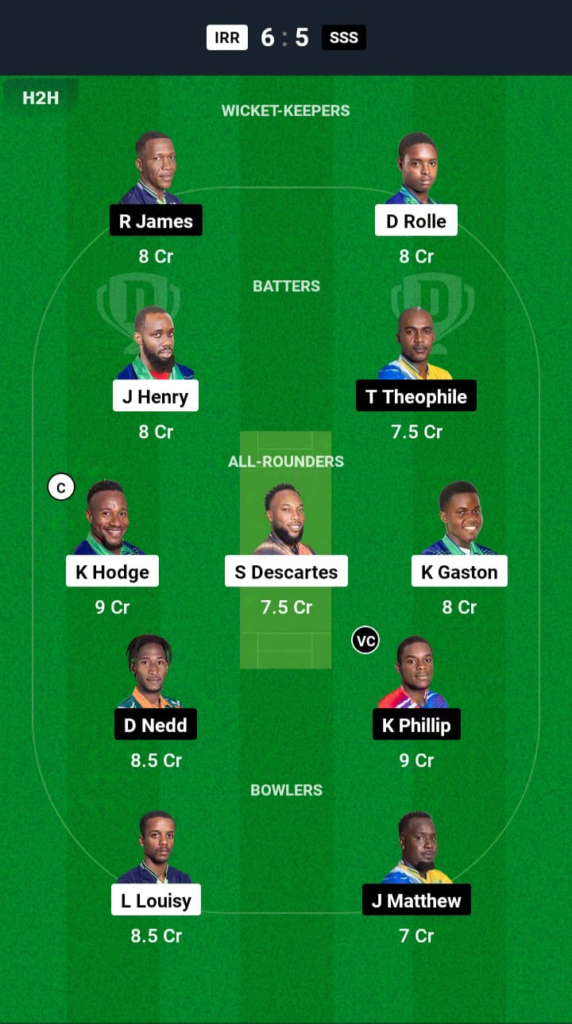 IRR vs SSS Dream11