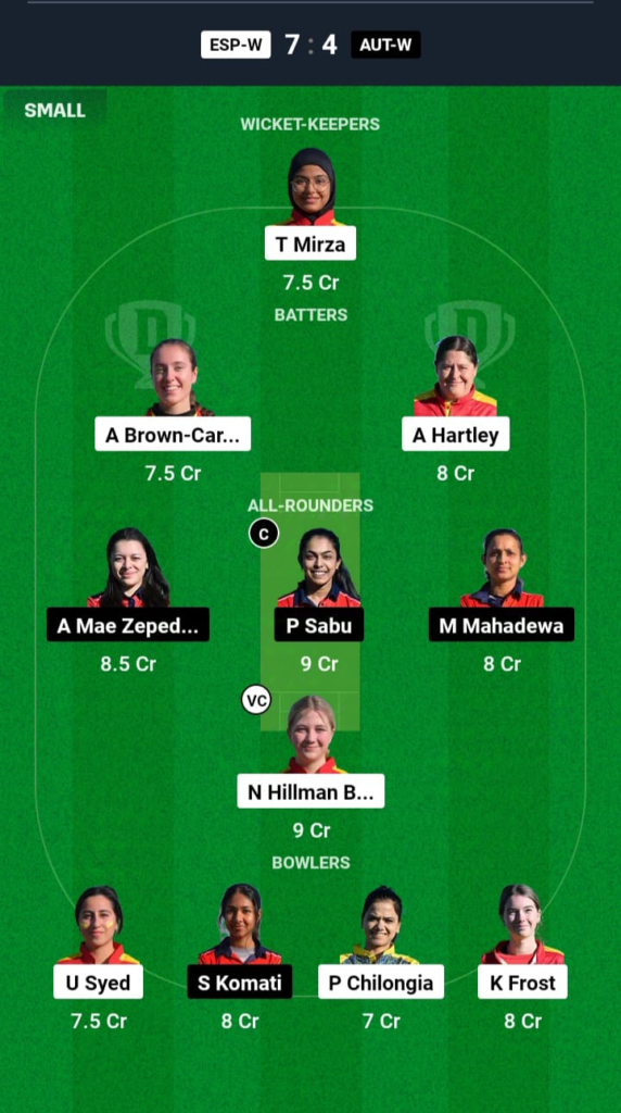 ESP-W vs AUT-W Dream11