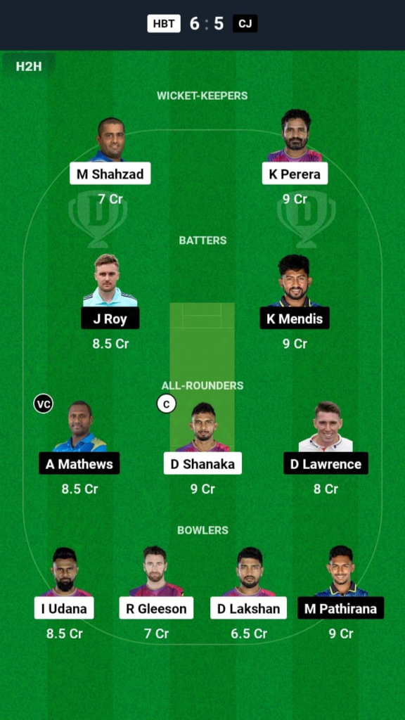 HBT vs CJ Dream11