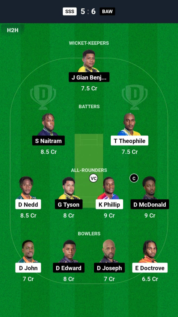 SSS vs BAW Dream11