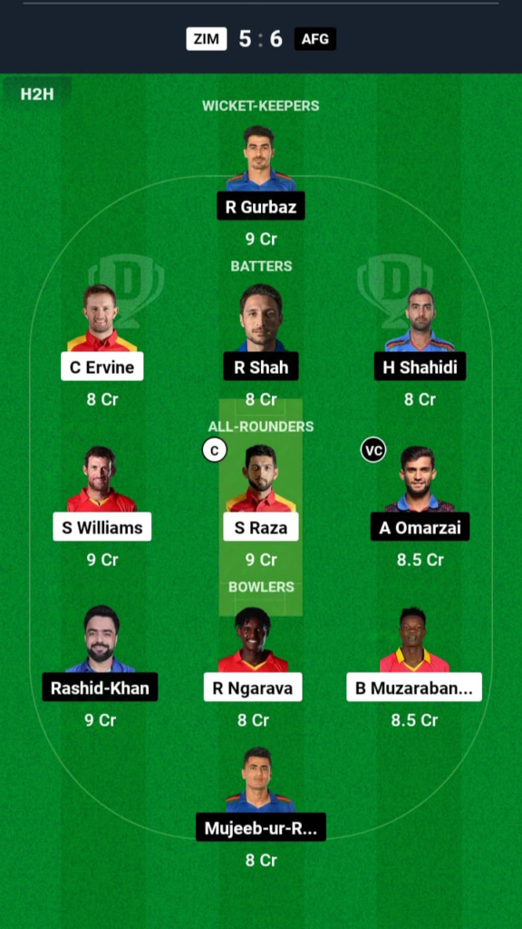 ZIM vs AFG Dream11