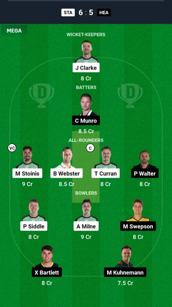 STA vs HEA Dream11