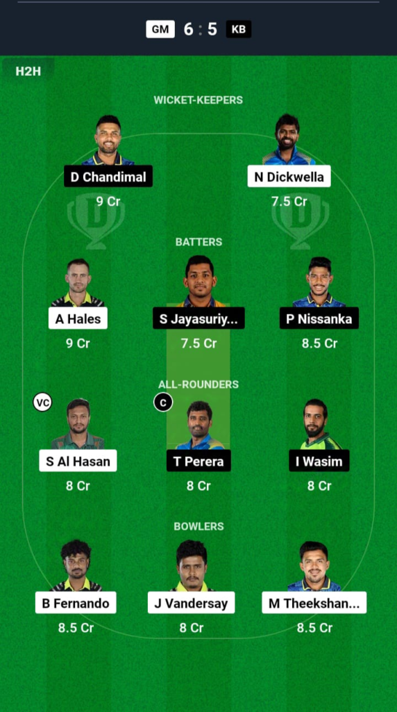 GM vs KB Dream11