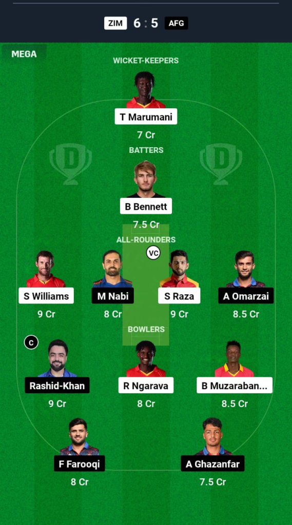 ZIM vs AFG Dream11