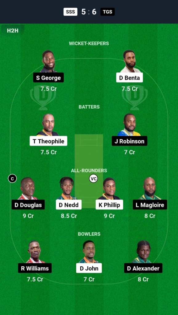 SSS vs TGS Dream11