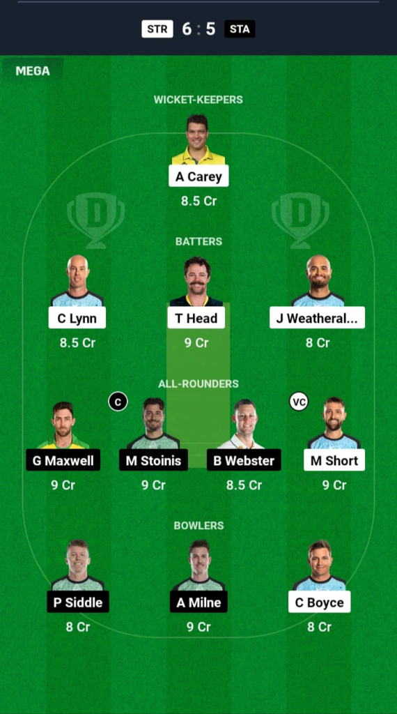 STR vs STA Dream11