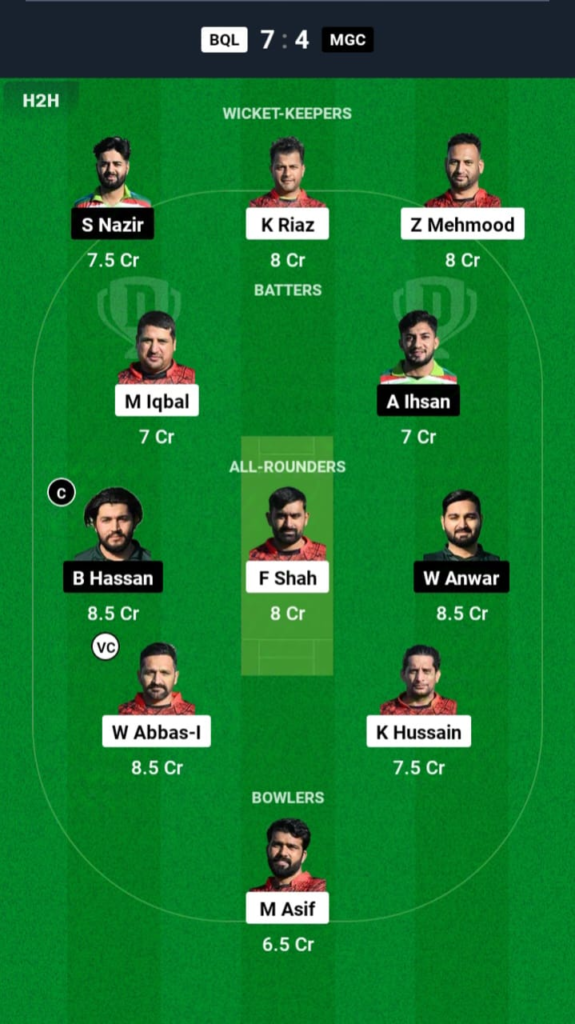 BQL vs MGC Dream11