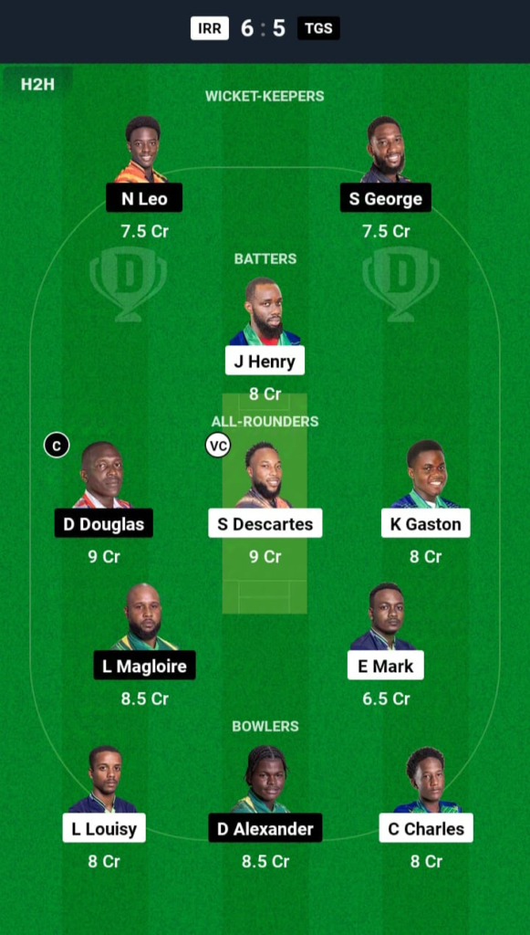 IRR vs TGS Dream11