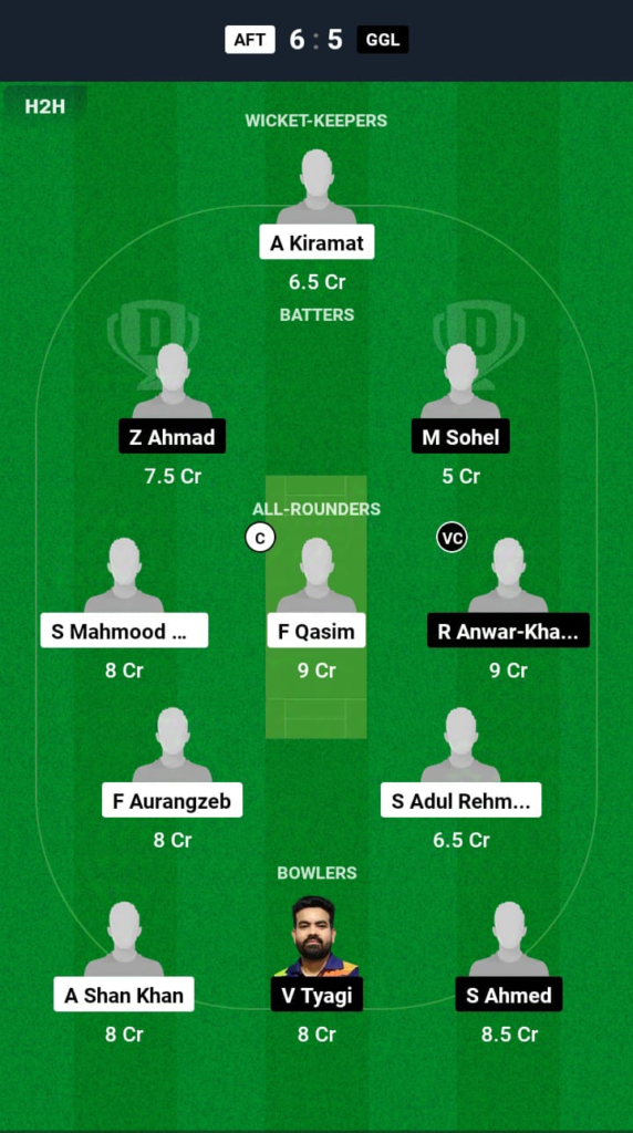 AFT vs GGL Dream11