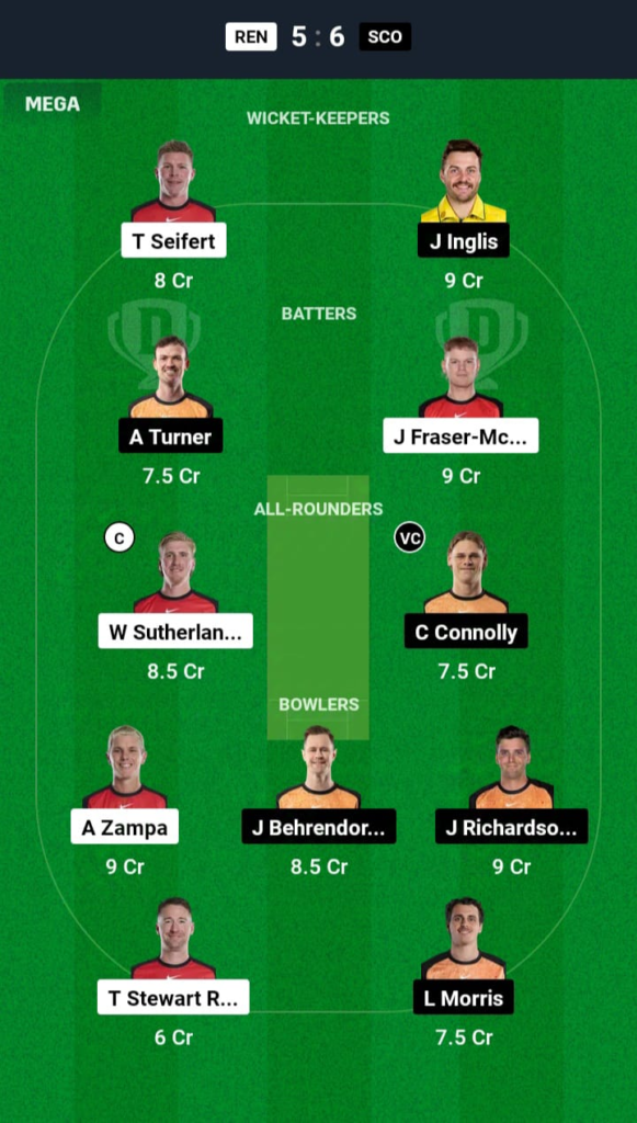 REN vs SCO Dream11