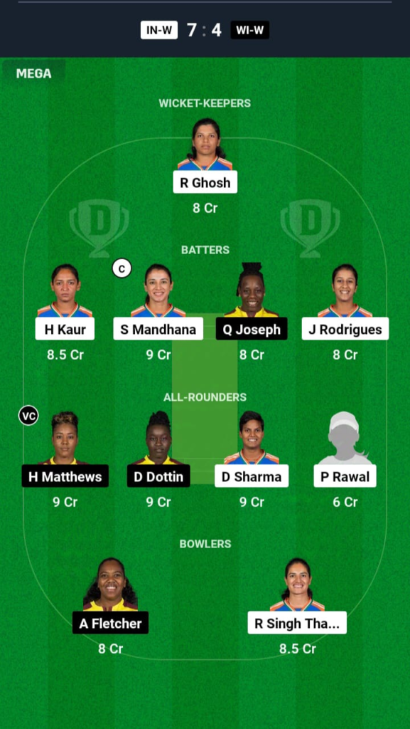 IND-W vs WI-W Dream11
