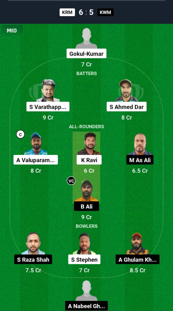 KRM vs KWM Dream11